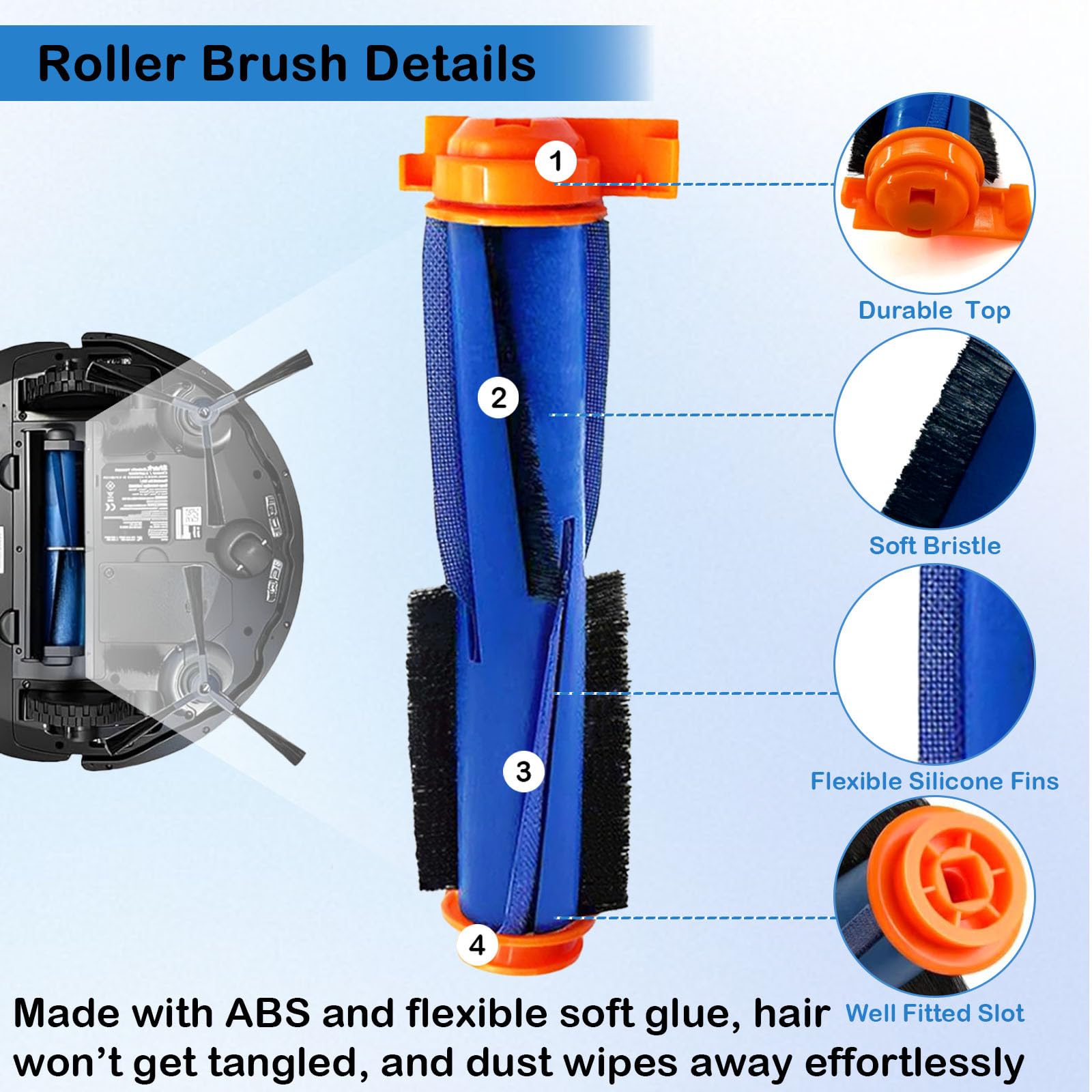 iKuKurun filtres haute efficacité montrant filtration plus propre