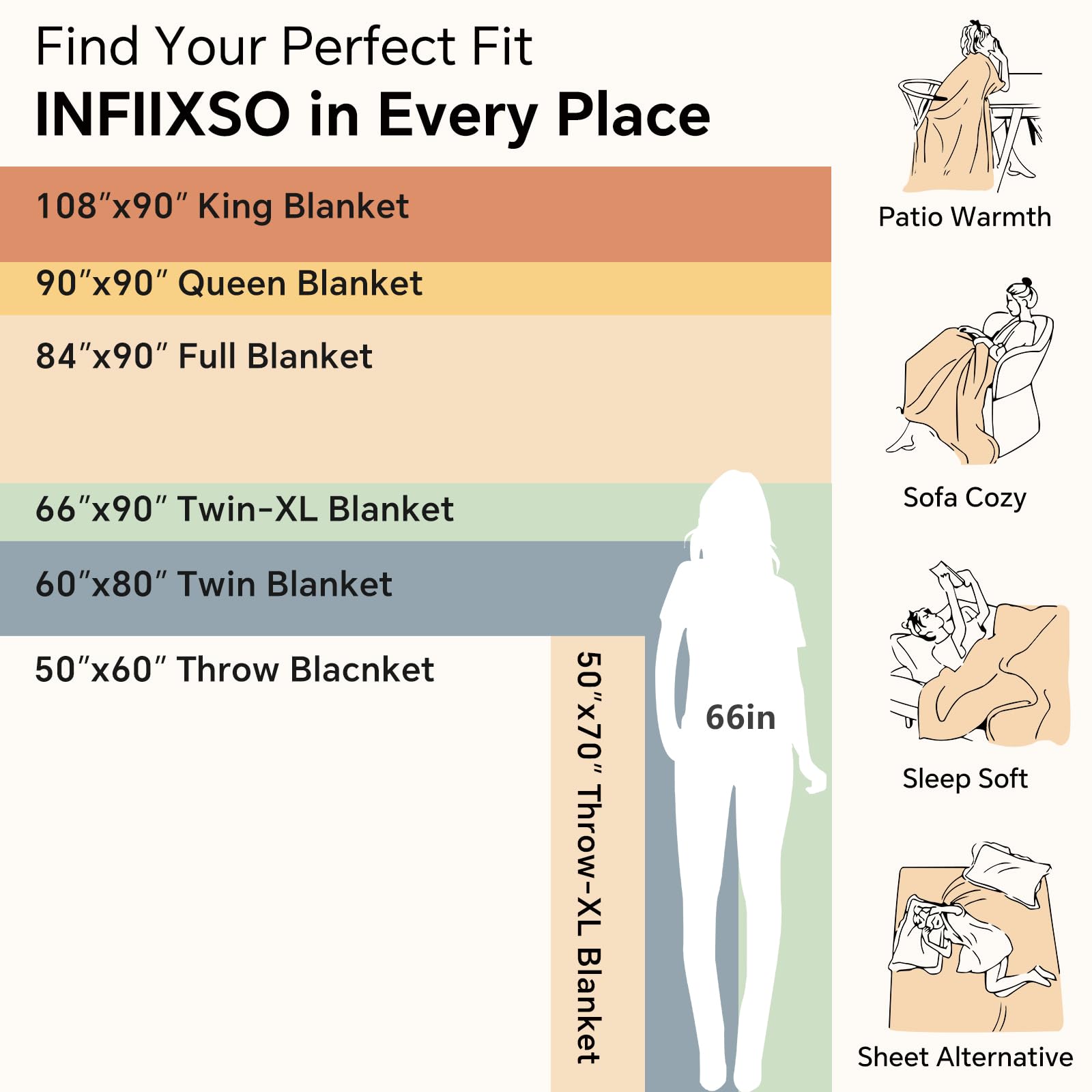INFIIXSO couverture étalée sur lit queen montrant taille et couverture complète