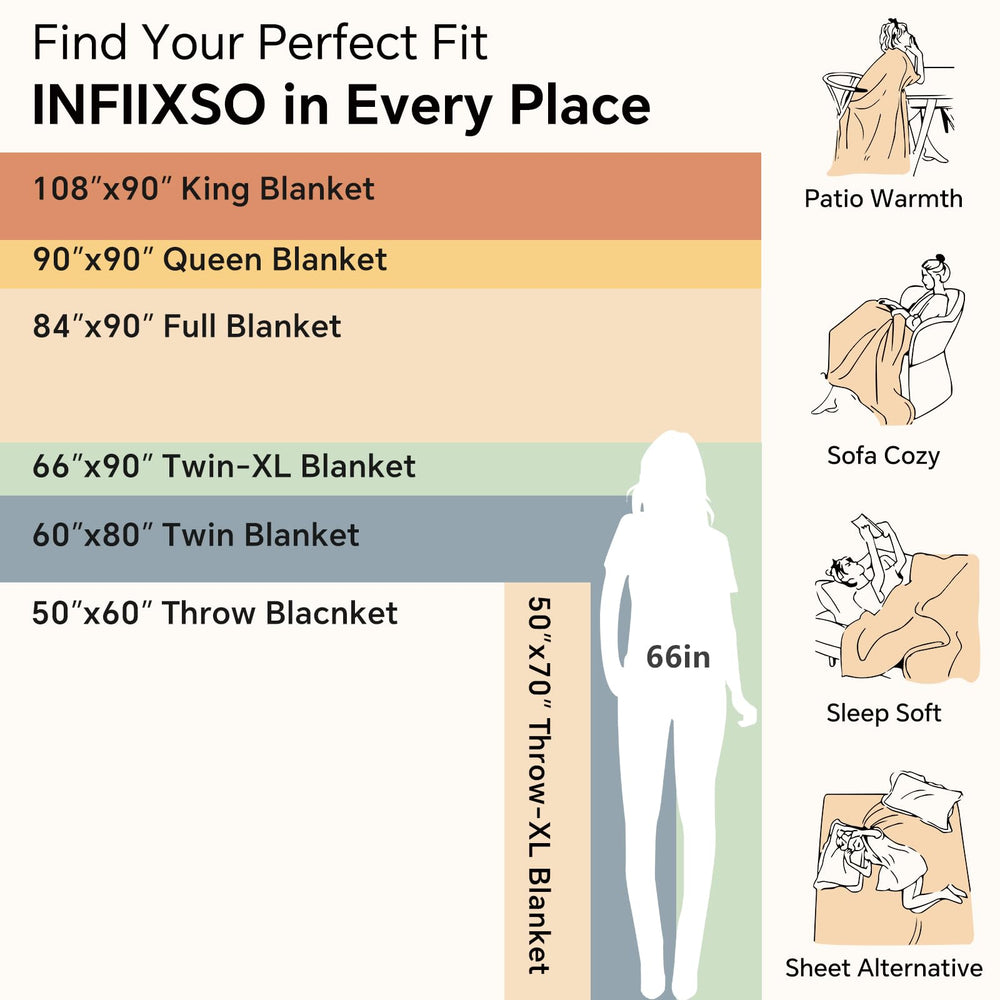 INFIIXSO couverture étalée sur lit queen montrant taille et couverture complète