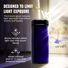 Infinity Jars intérieur antistatique réduisant les résidus de poudre