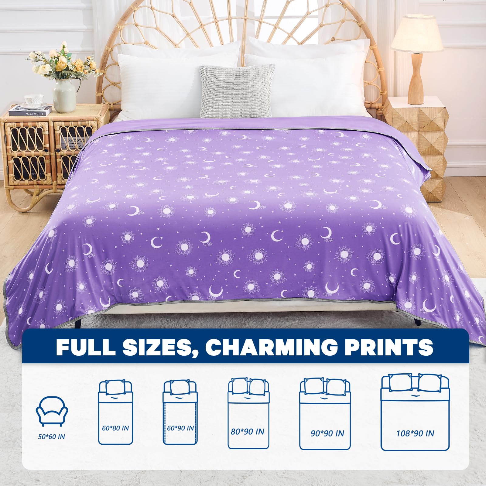 inhand couverture étalée sur lit queen montrant taille et couvrance