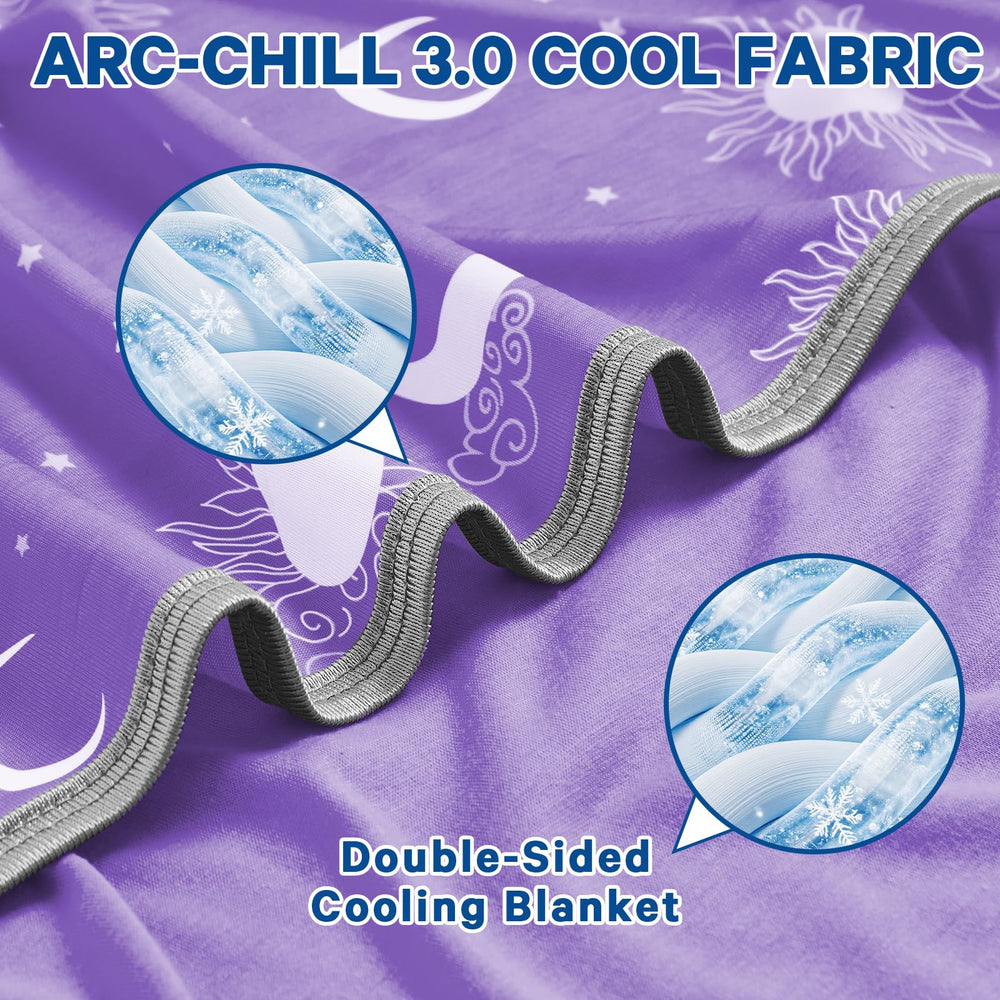 inhand fibres Arc-Chill gros plan illustrant évacuation rapide de chaleur