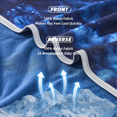 inhand couverture posée sur lit moderne apportant style et fraîcheur