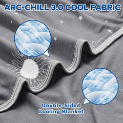 inhand trame gros plan sur tissu Arc-Chill, respirabilité visible et confort
