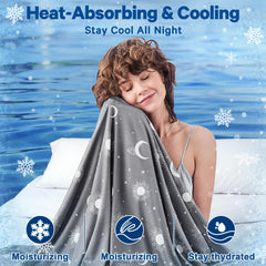 inhand zoom sur texture des fibres Arc‑Chill pour diffusion rapide de chaleur