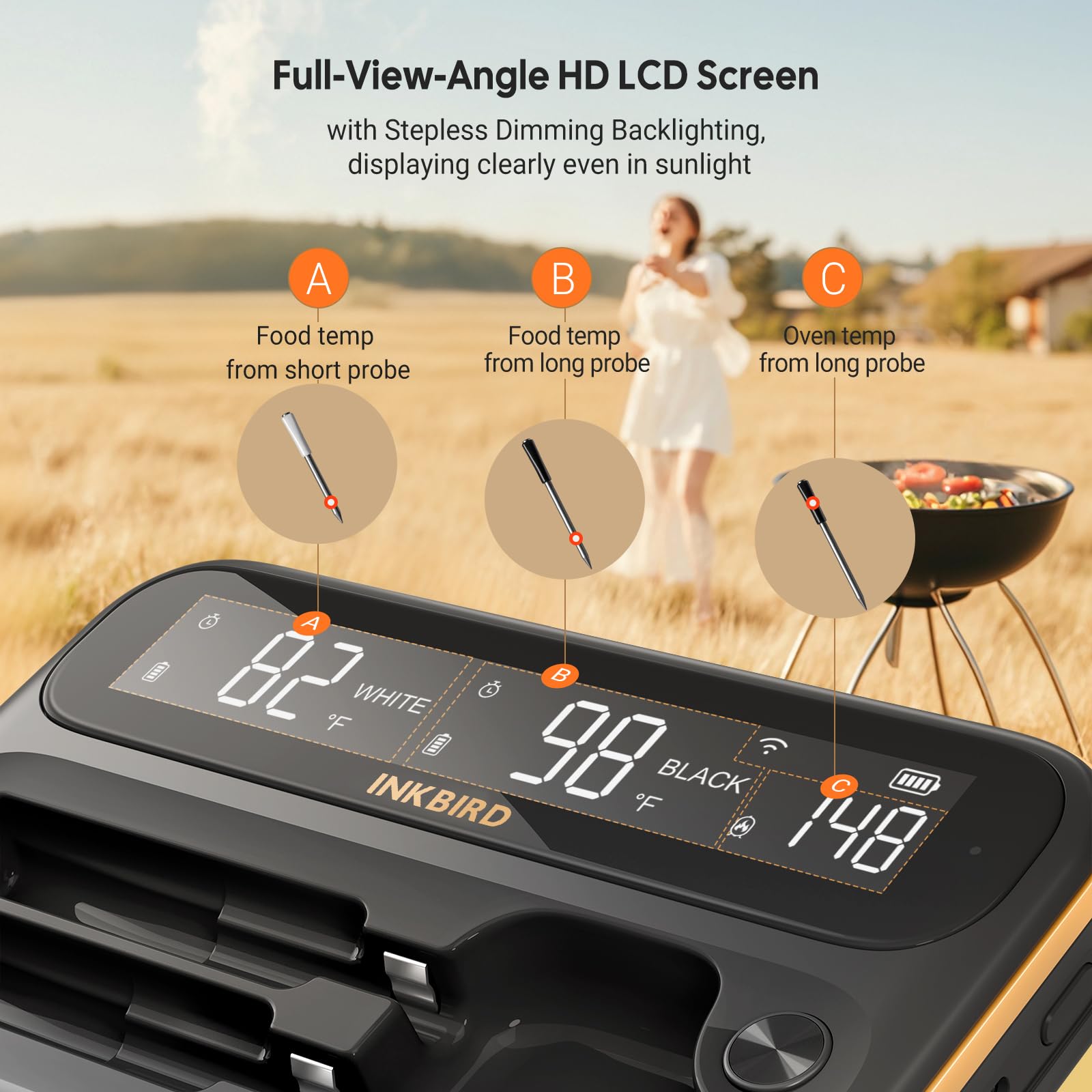 Inkbird écran lisible au soleil pour surveillance extérieure