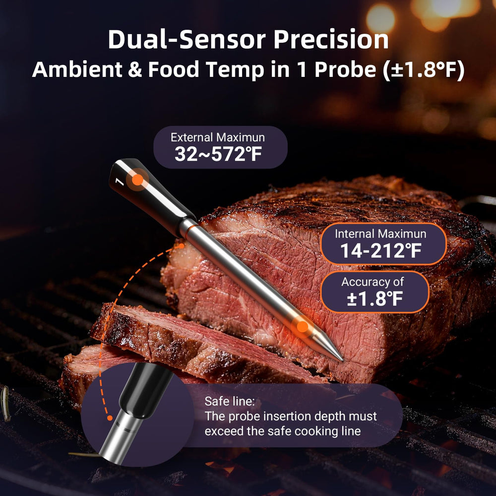 InkGrill écran anti-reflet clair lisible au soleil pour surveillance rapide