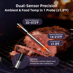InkGrill écran anti-reflet clair lisible au soleil pour surveillance rapide