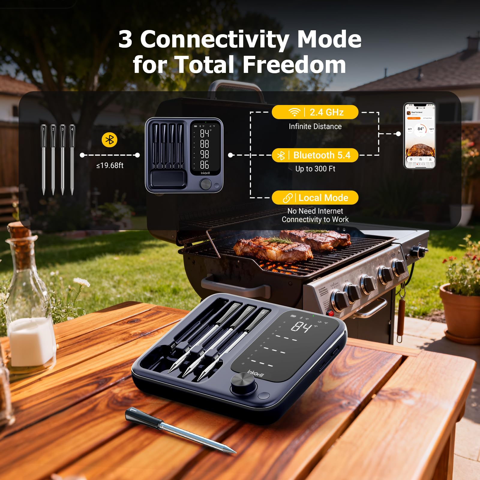 InkGrill quatre sondes groupées avec marquage pour cuisson multiple précise