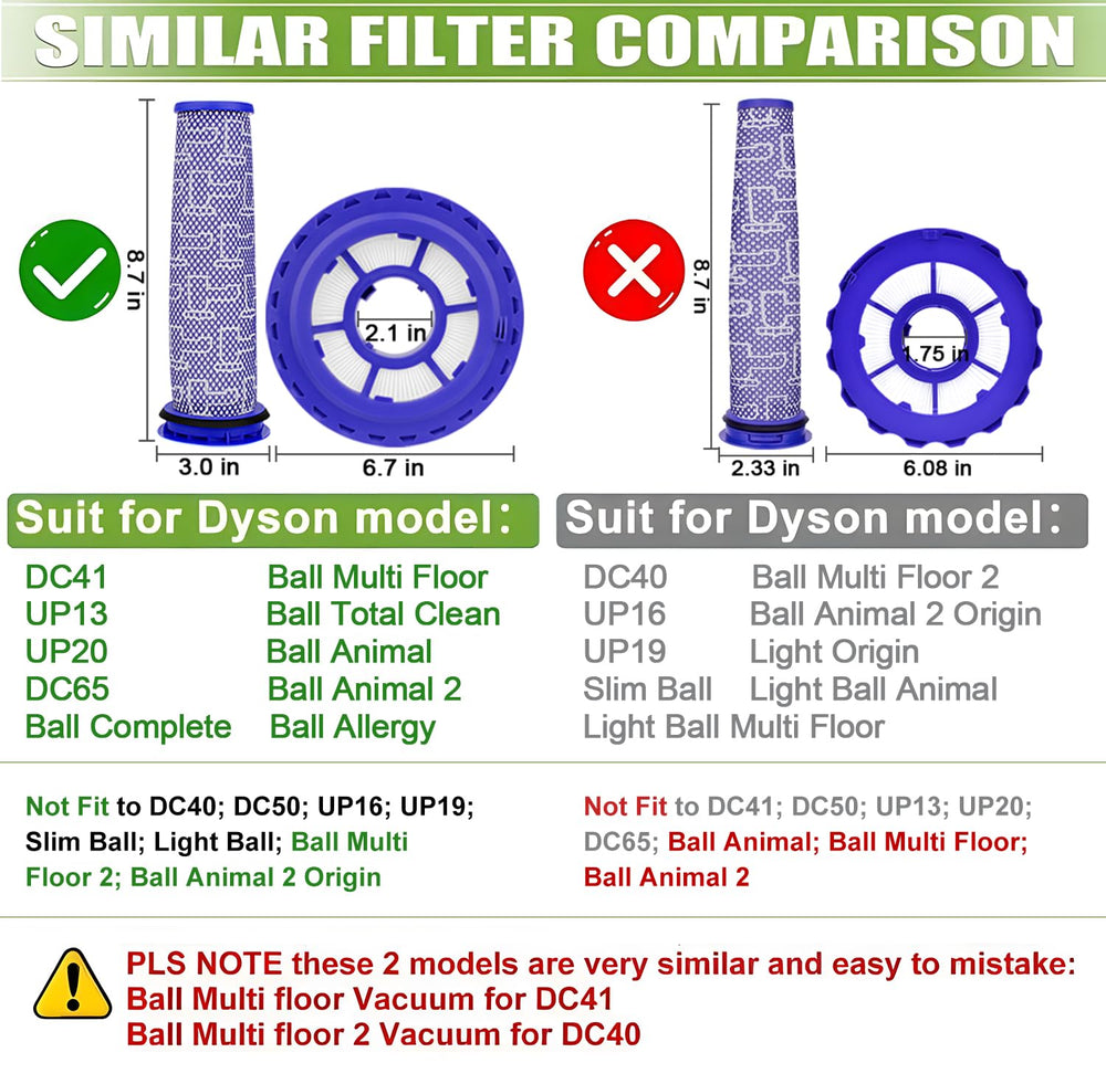 Gros plan fibres du filtre Innovaty H12 montrant la texture et la filtration efficace