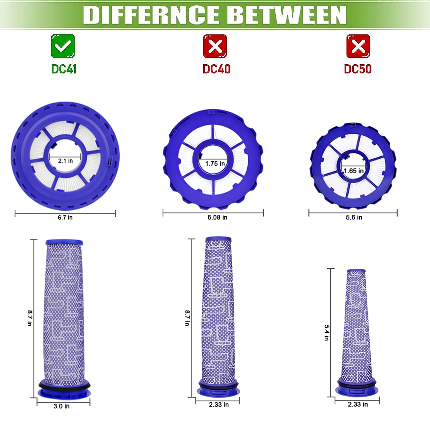 Filtre Innovaty installé sur un aspirateur Dyson Ball Animal en cours d'utilisation pour meilleure aspiration