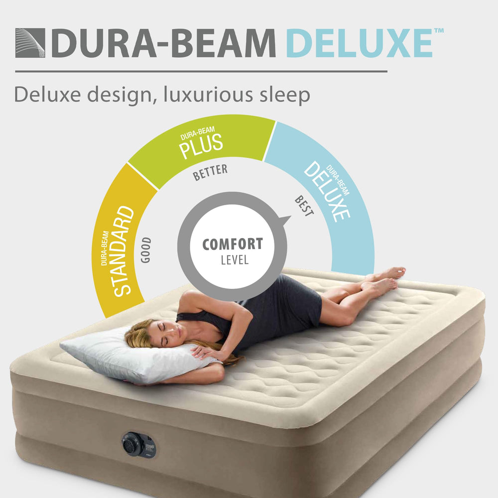 INTEX vue latérale illustrant les Dura-Beams et soutien ferme