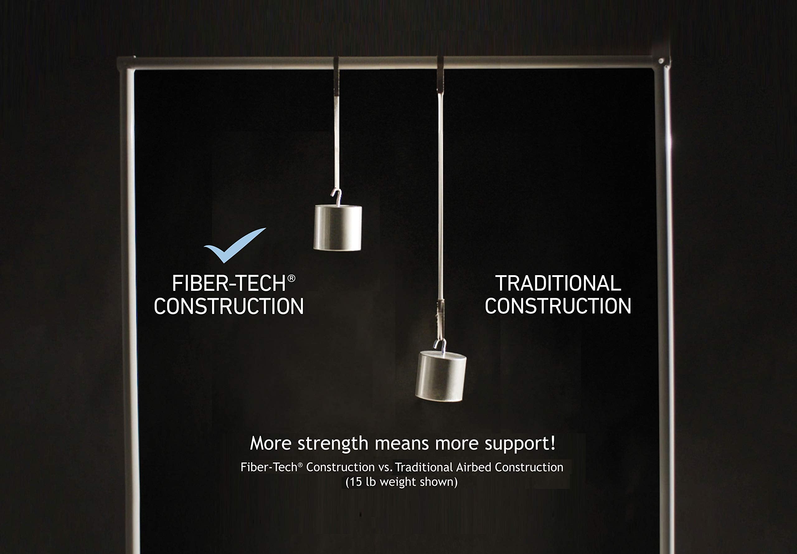 Intex étiquette indiquant capacité 600 lb pour usage robuste