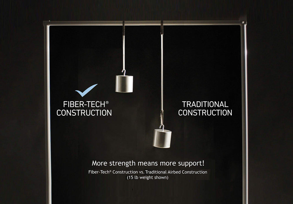 Intex étiquette indiquant capacité 600 lb pour usage robuste