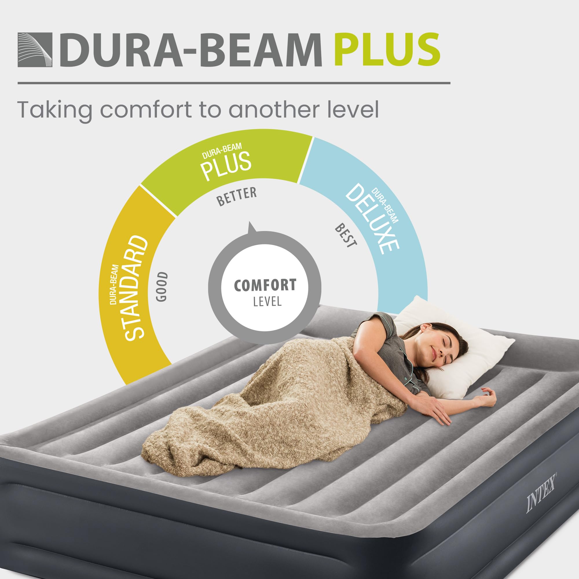 Intex matelas en usage par deux adultes démontrant soutien confortable