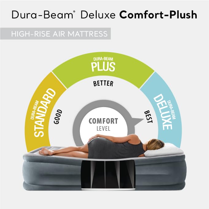 Intex détail surface velours offrant toucher doux et anti-glisse