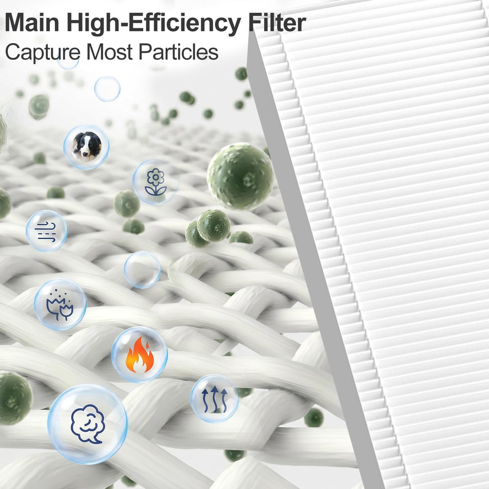 IOYIJOI filtre à côté d'une règle montrant dimensions précises pour vérifier compatibilité