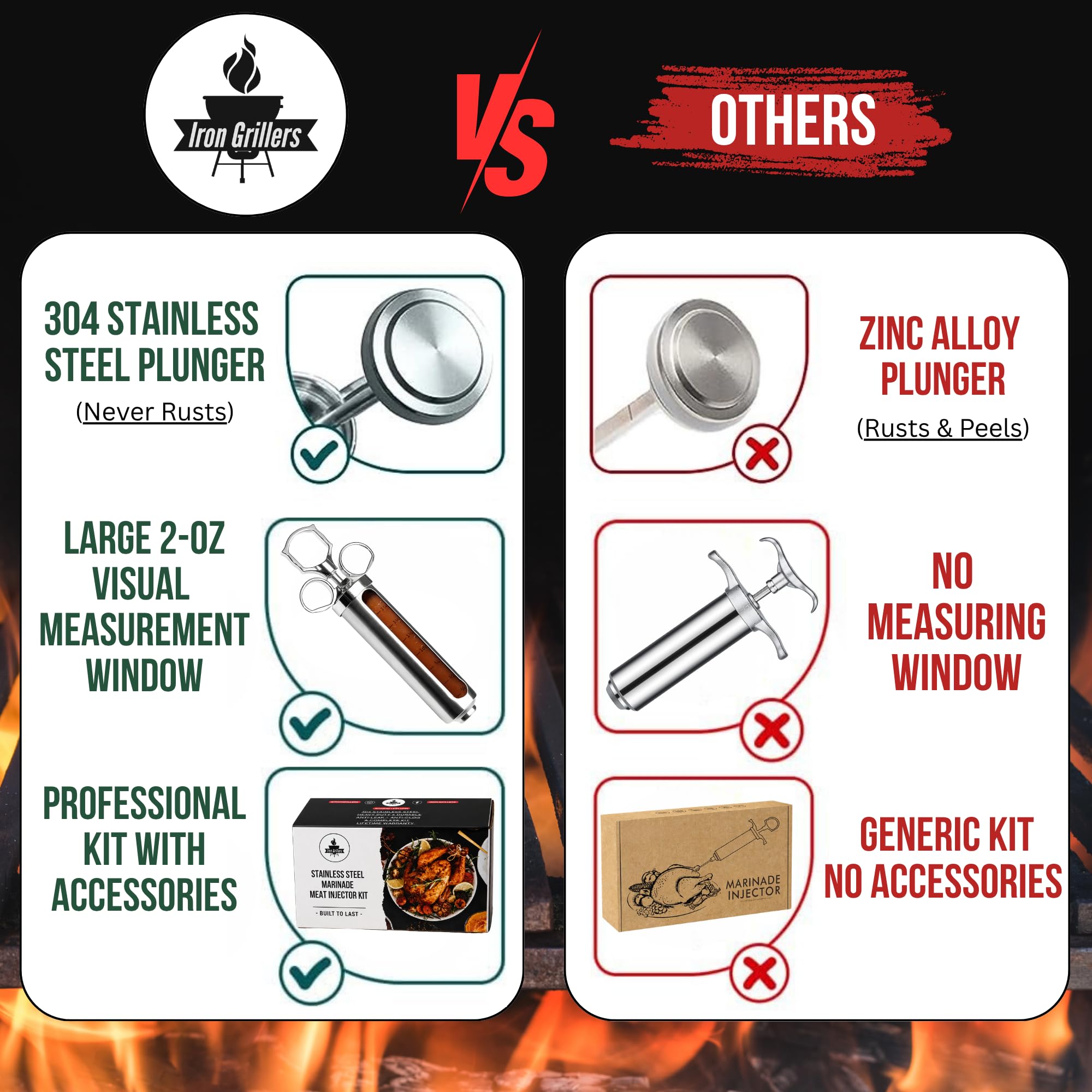 Iron Grillers kit complet sur table prêt à l'utilisation