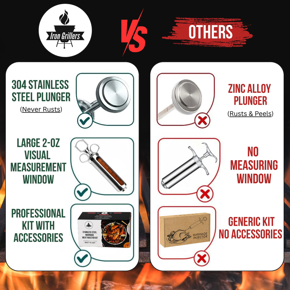 Iron Grillers kit complet sur table prêt à l'utilisation