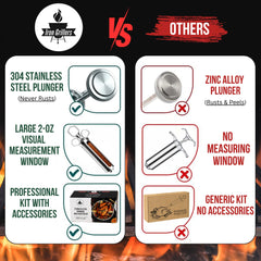 Iron Grillers kit complet sur table prêt à l'utilisation