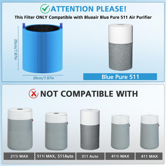 iSingo 511 gros plan du matériau HEPA montrant la texture fine pour filtration efficace