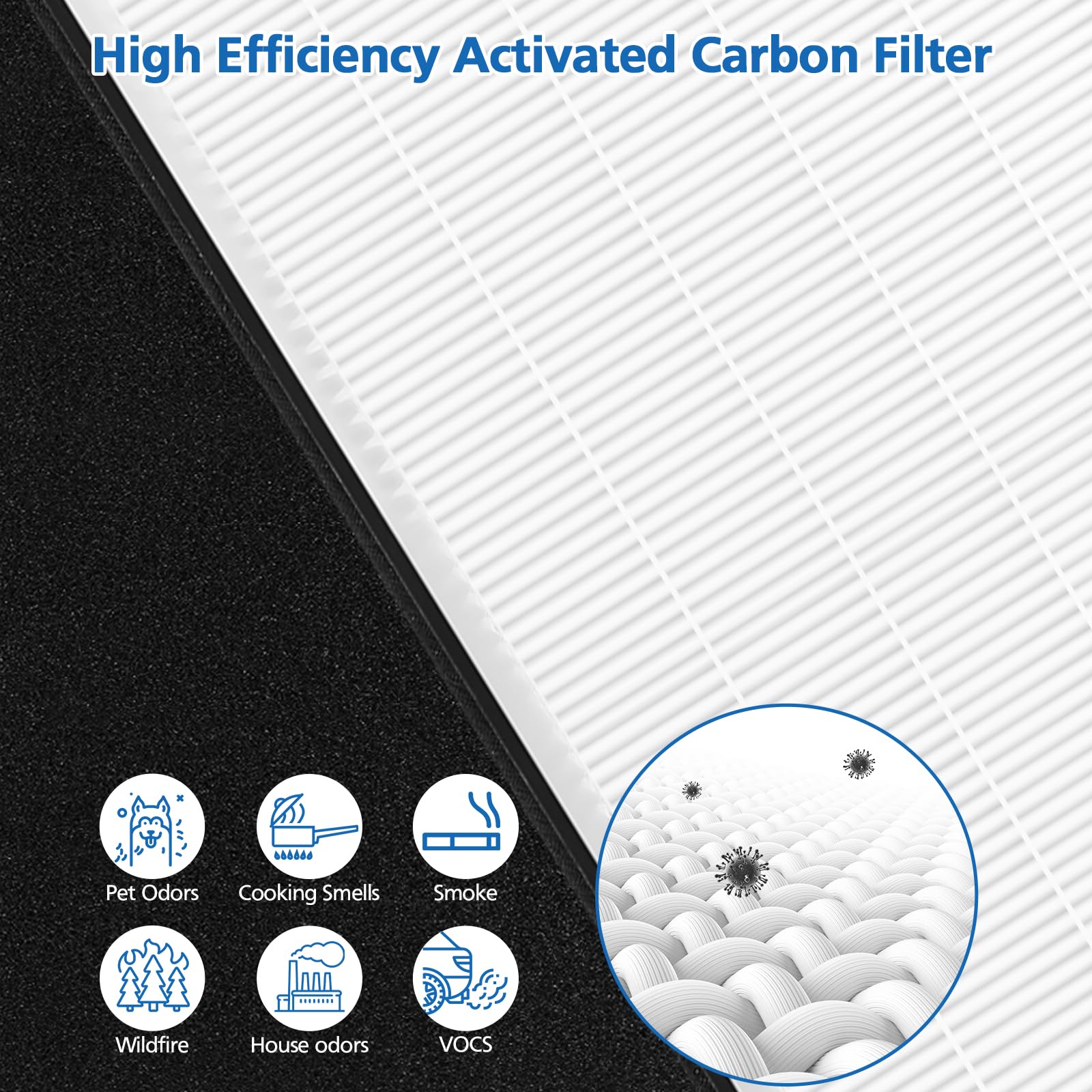 isingo filtre a2 installé dans purificateur montrant remplacement rapide et pratique