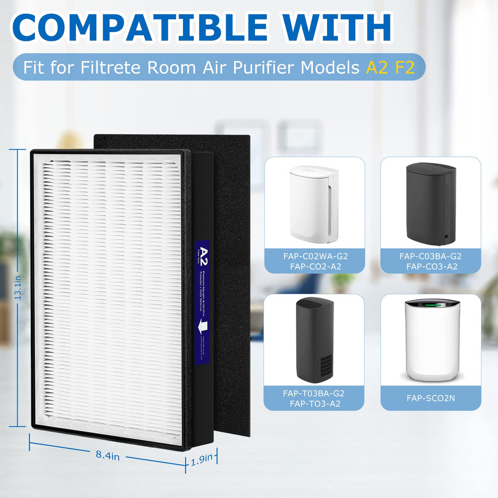 isingo filtre a2 gros plan HEPA montrant la texture dense et filtration efficace