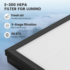 isingo démonstration d'installation facile pour LUNINO E-200 gain de temps