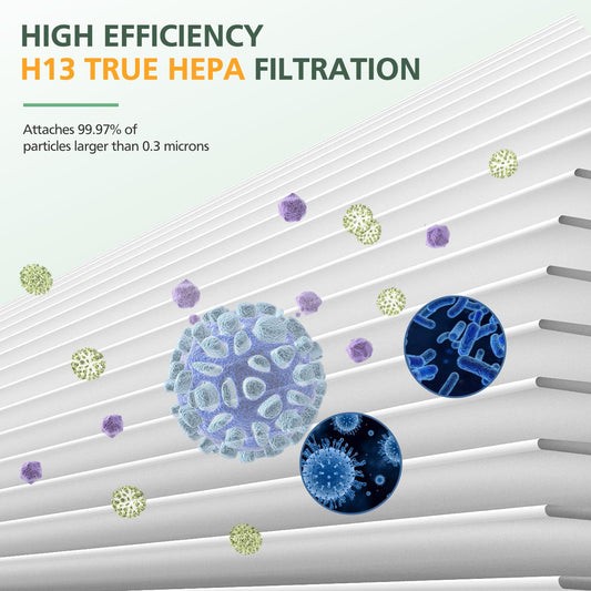 isinlive gros plan matière filtrante blanche, capture efficace des particules