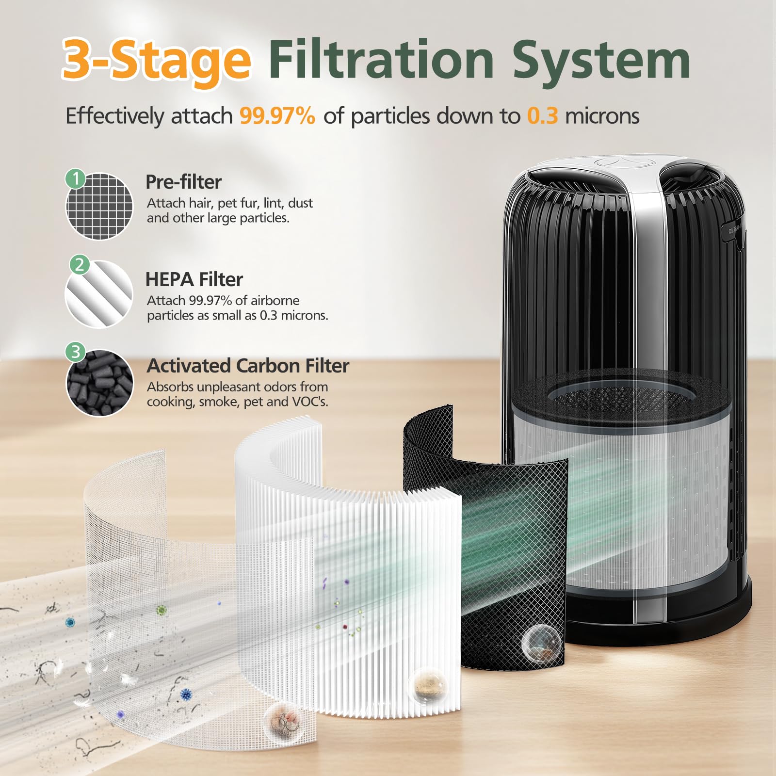 isinlive filtre en cours d'installation dans purificateur pour pose facile