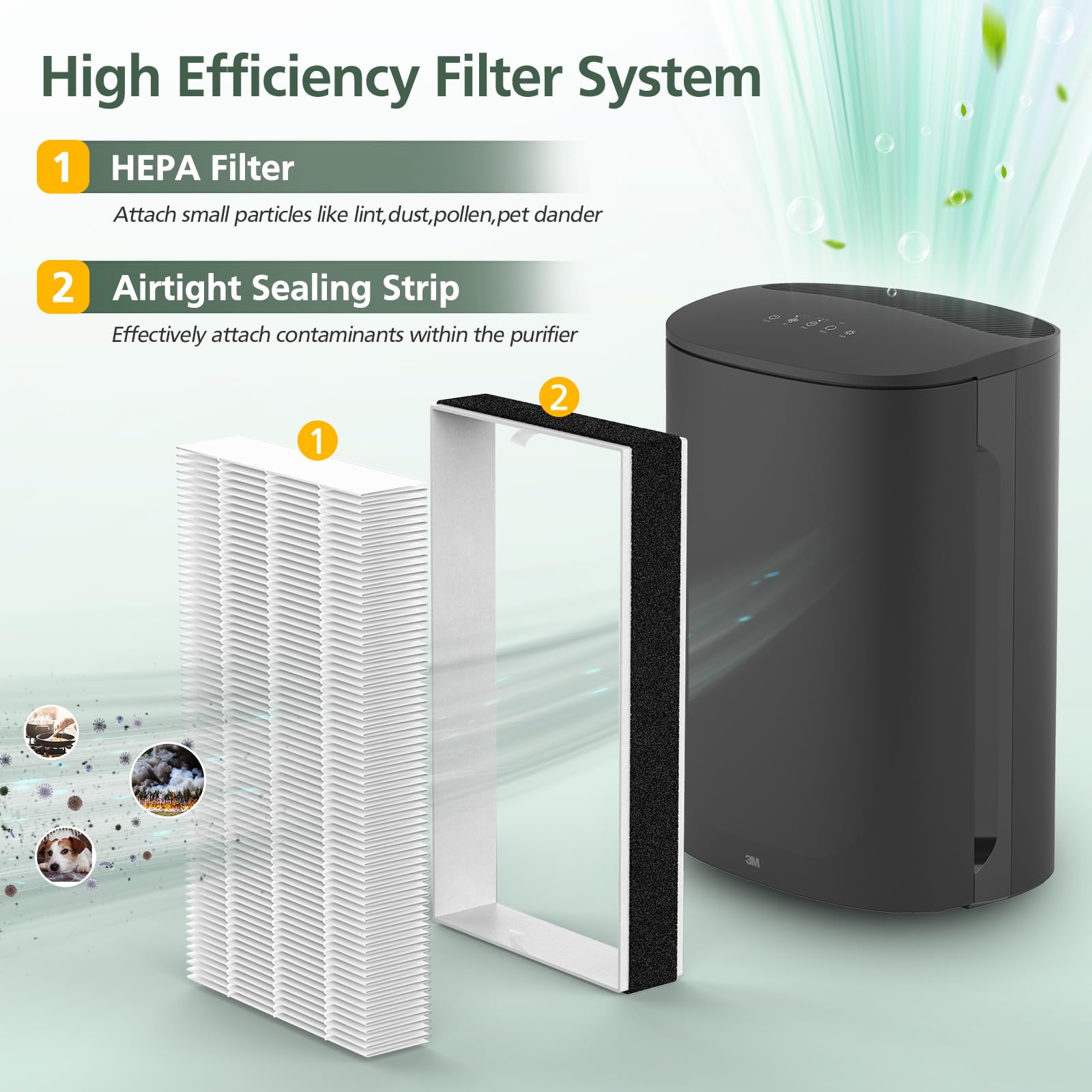 isinlive filtre F1 gros plan fibres illustrant la capture efficace des particules