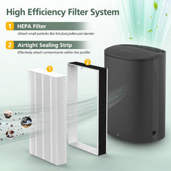 isinlive filtre F1 gros plan fibres illustrant la capture efficace des particules