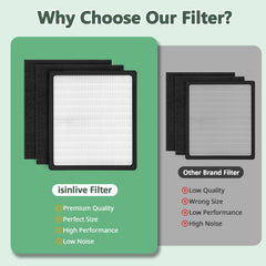 isinlive gros plan du filtre principal montrant la couche filtrante pour particules