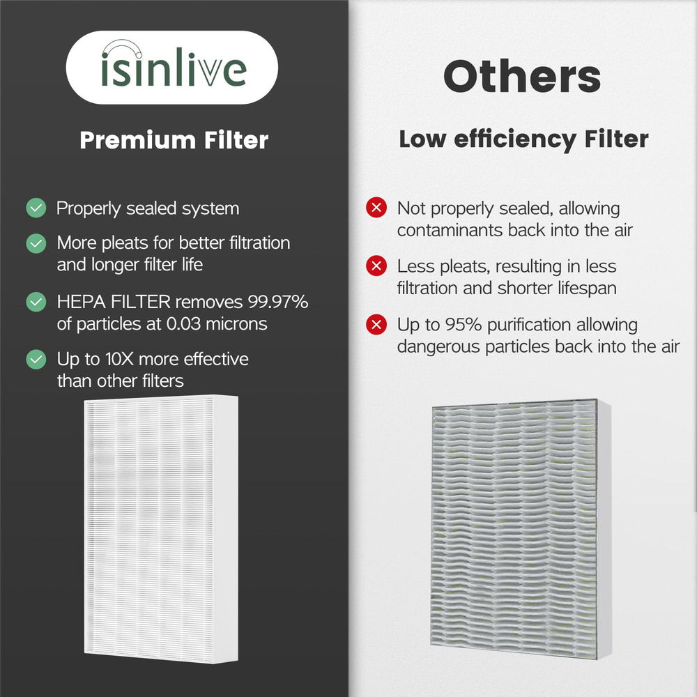 isinlive étiquette produit avec informations et certification FSC