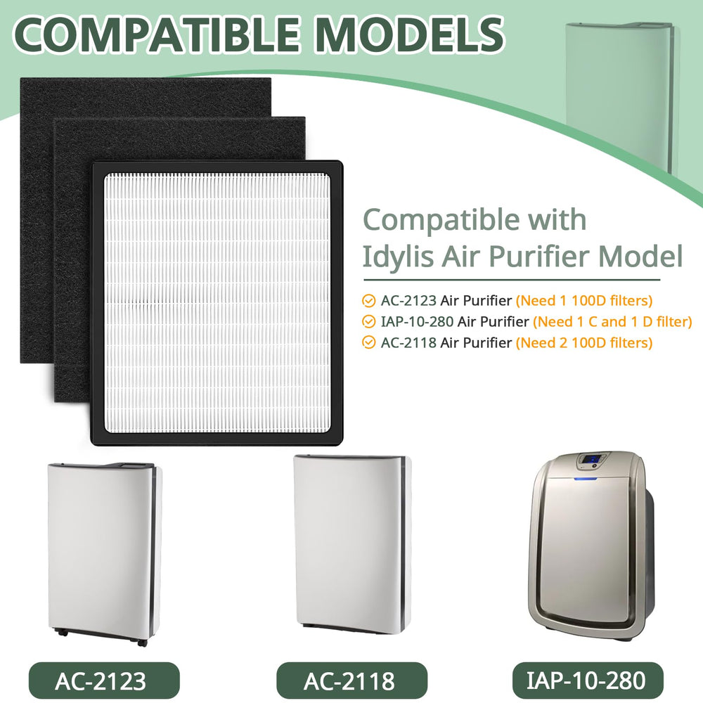 isinlive kit de filtres déplié montrant le filtre principal et charbon pour remplacement rapide