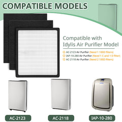 isinlive kit de filtres déplié montrant le filtre principal et charbon pour remplacement rapide