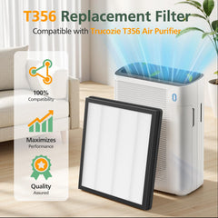 isinlive coupe transversale du filtre montrant trois couches pour meilleure filtration