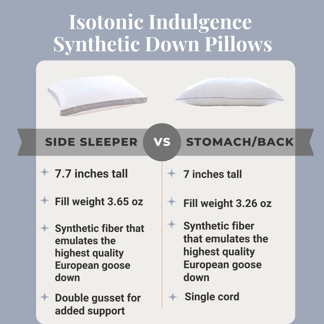 Isotonic oreiller en contexte chambre lifestyle pour une ambiance élégante