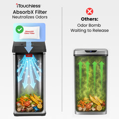 iTouchless couvercle maintenu ouvert, pratique pendant la préparation des repas