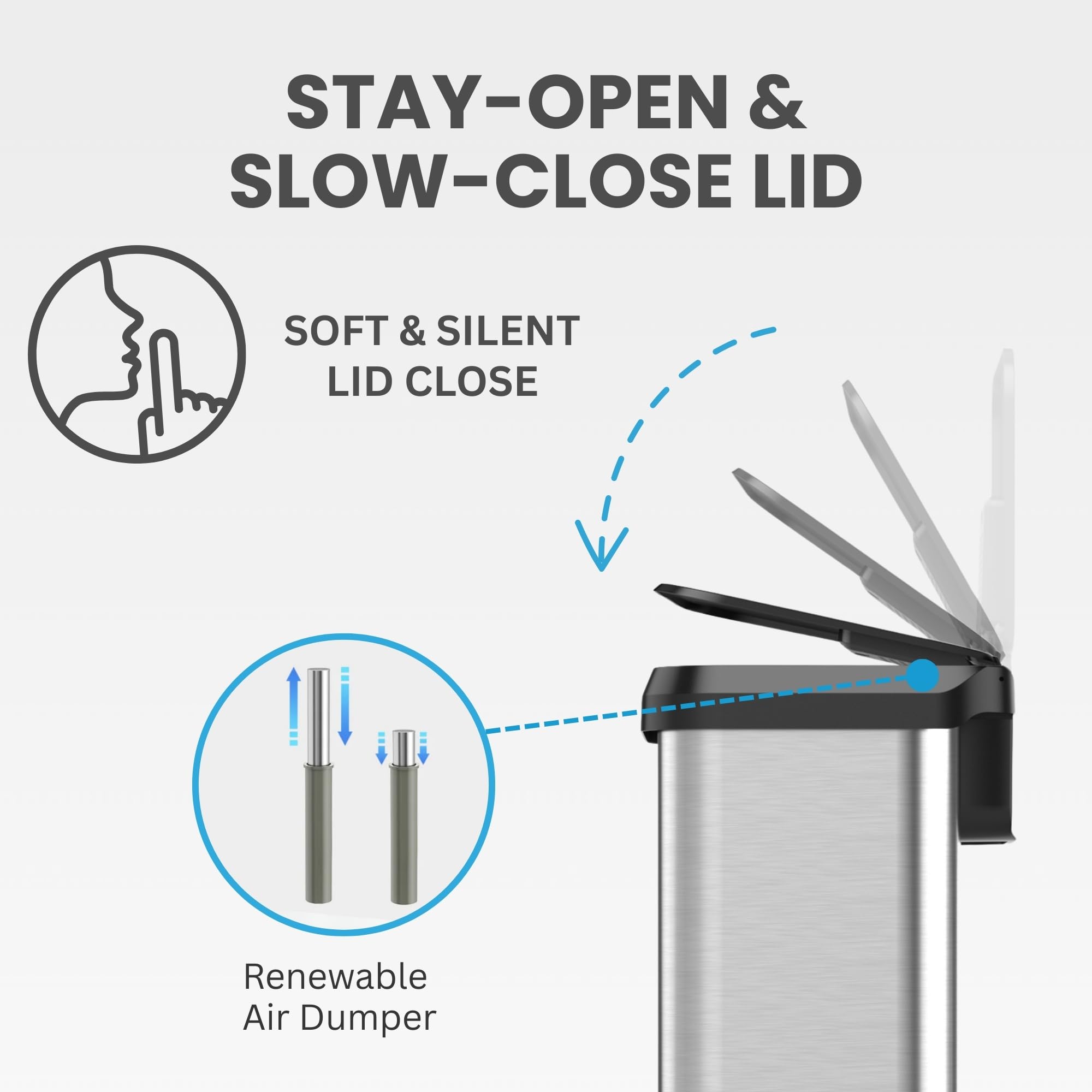 iTouchless couvercle ABS résistant aux bosses pour protection durable