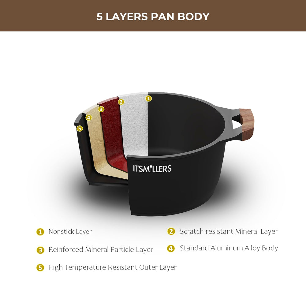 ITSMILLERS marmite servie avec pâtes illustrant capacité familiale pratique