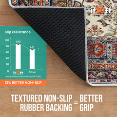 ITSOFT tapis posé en salon montrant sécurité accrue et maintien du tapis