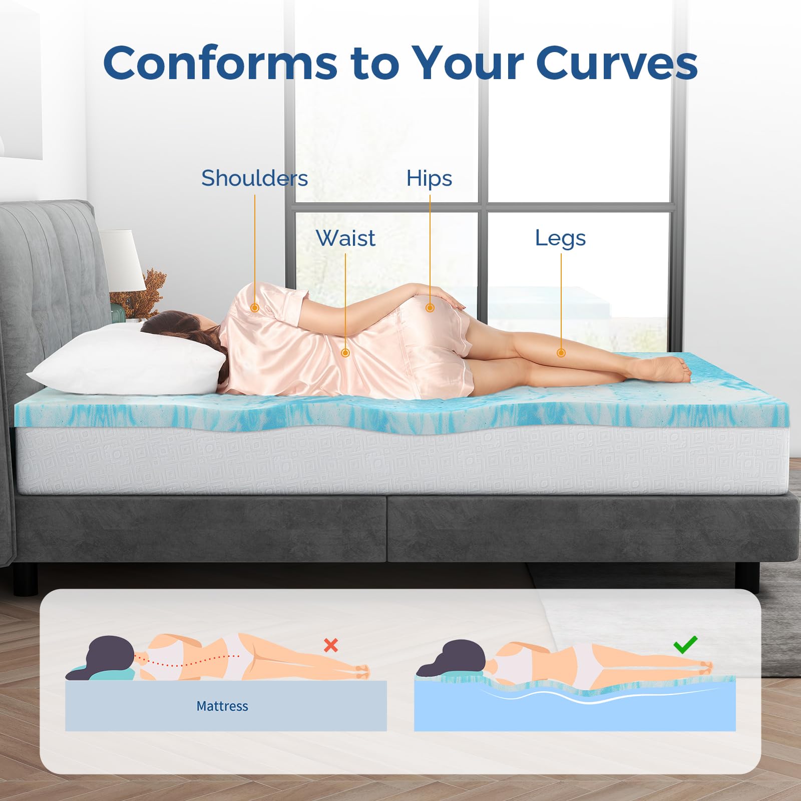 IULULU surmatelas déballé en phase d'expansion pour installation facile