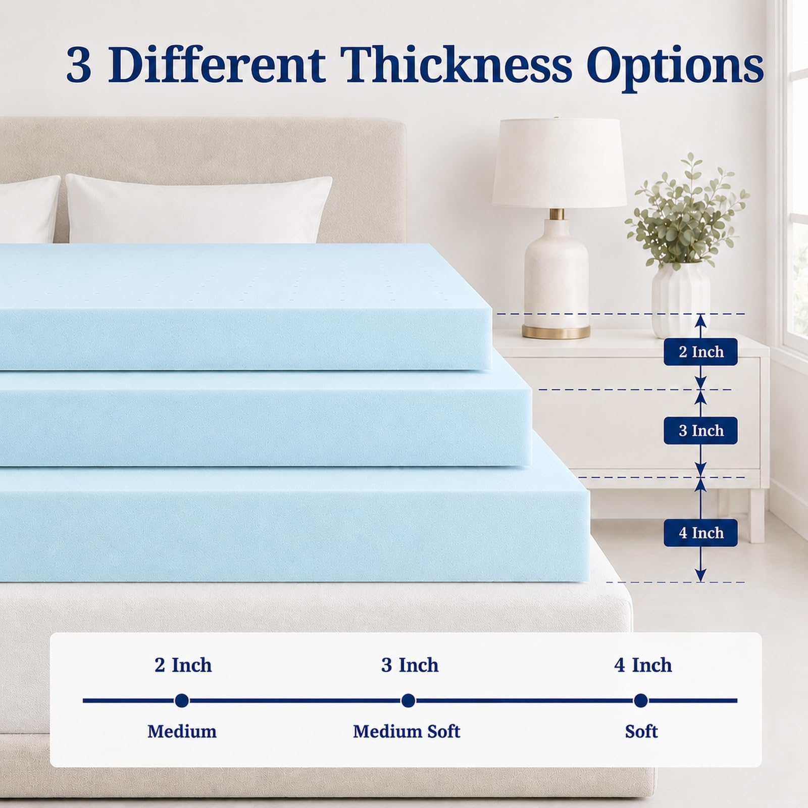 IULULU étiquette CertiPUR‑US sur le surmatelas, qualité et sécurité
