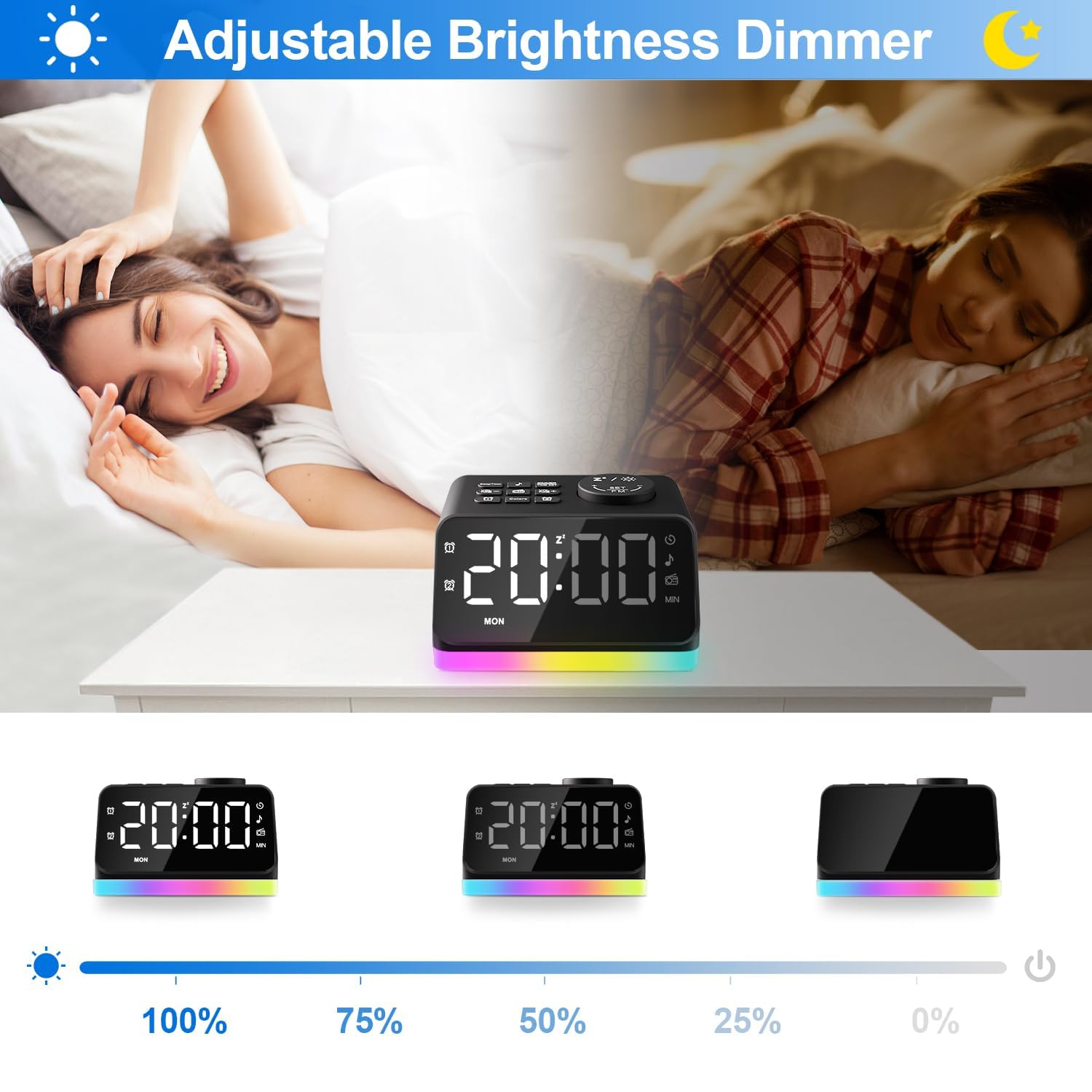 JALL gros plan écran LED réglable, contrôle anti-lumière