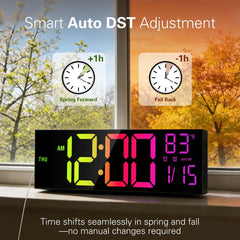 JALL horloge profil câble adaptateur inclus, branchement fiable