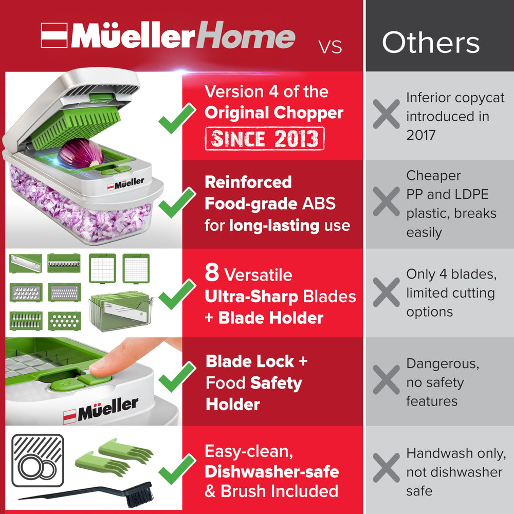 JANSKA MUELLER HOME conteneur rempli de légumes, permet préparation propre et mesurée