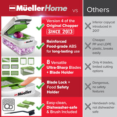 JANSKA MUELLER HOME conteneur rempli de légumes, permet préparation propre et mesurée