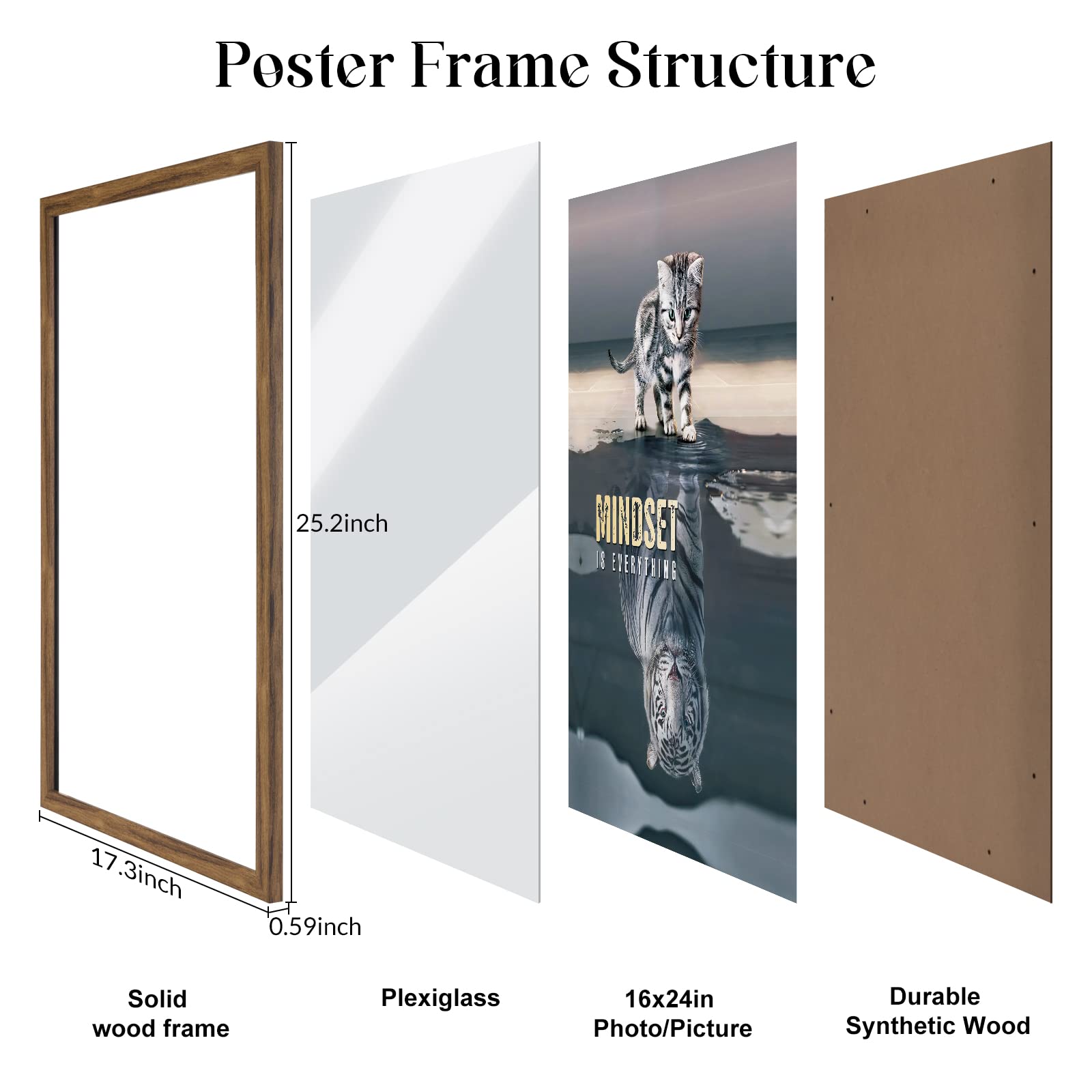 JDZIVTOP comparaison d'échelle montrant la taille 16x24 utile pour choix visuel