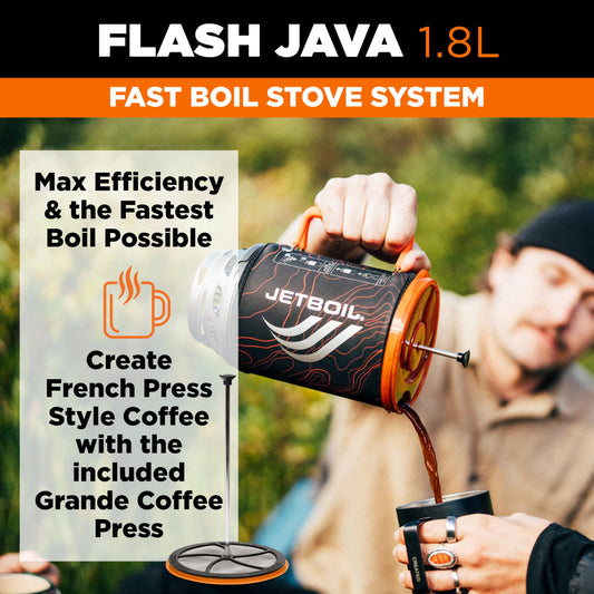 Jetboil Flash Java couvercle gros plan montrant la texture et protection thermique